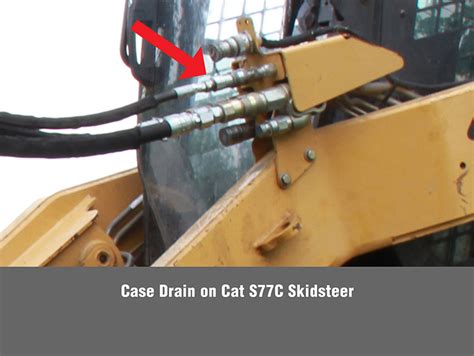 cat skid steer case drain|caterpillar bobcat case drain.